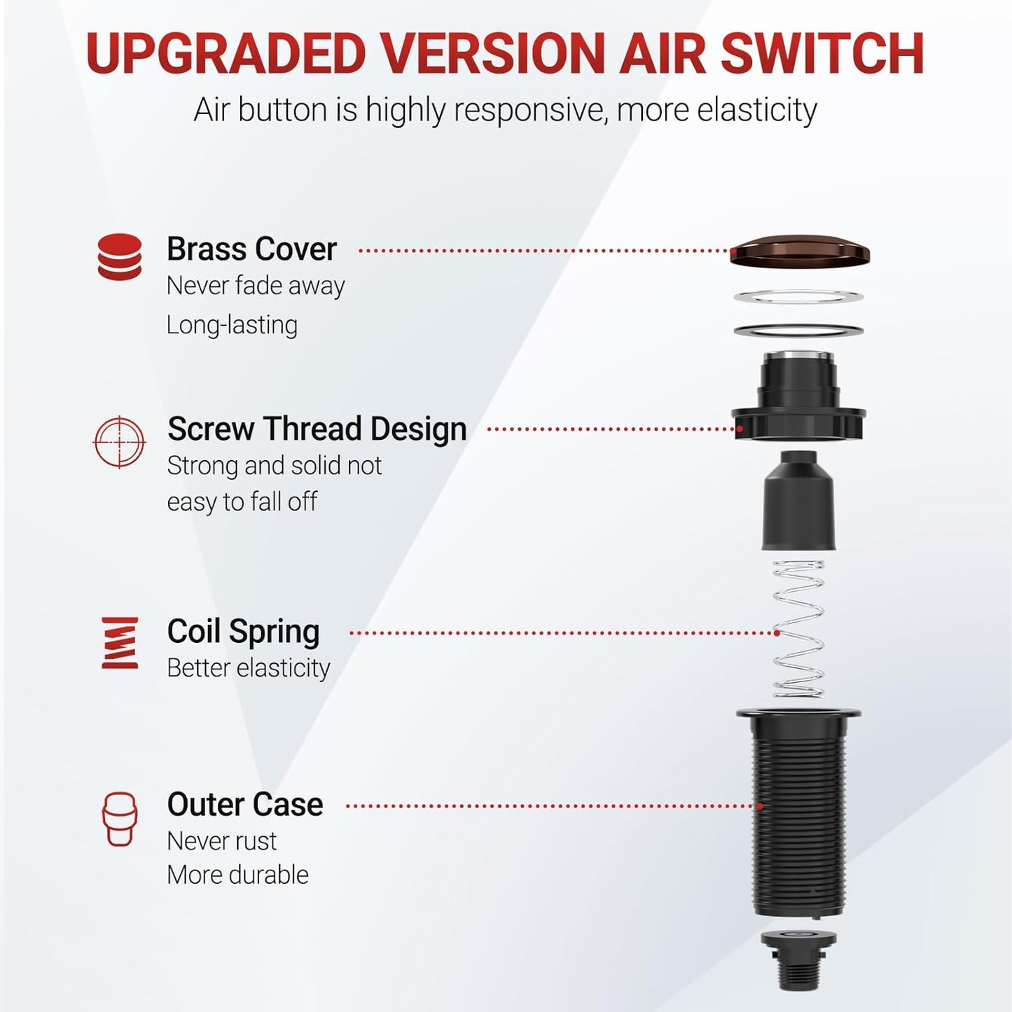 APIELE Garbage Disposal Air Switch Kit, Sink Top Push Button Switch for Food Waste Disposer, UL Listed 3.6" Long On/Off Air Button (Red Bronze)