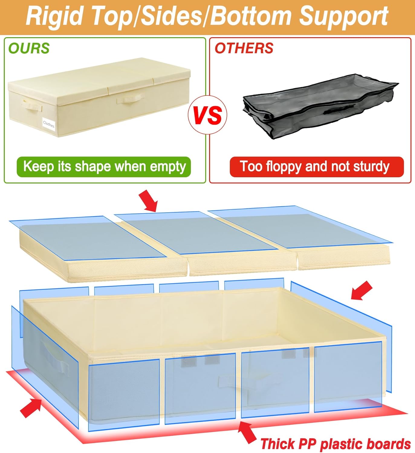 Large Underbed Storage Bags Organizer Container With Lids, Set of 2 Under Bed Storage Organizer Box With Handle, Fabric Under The Bed Storage Bins for Blanket Pillow Comforter & Quilt Wrapping Paper