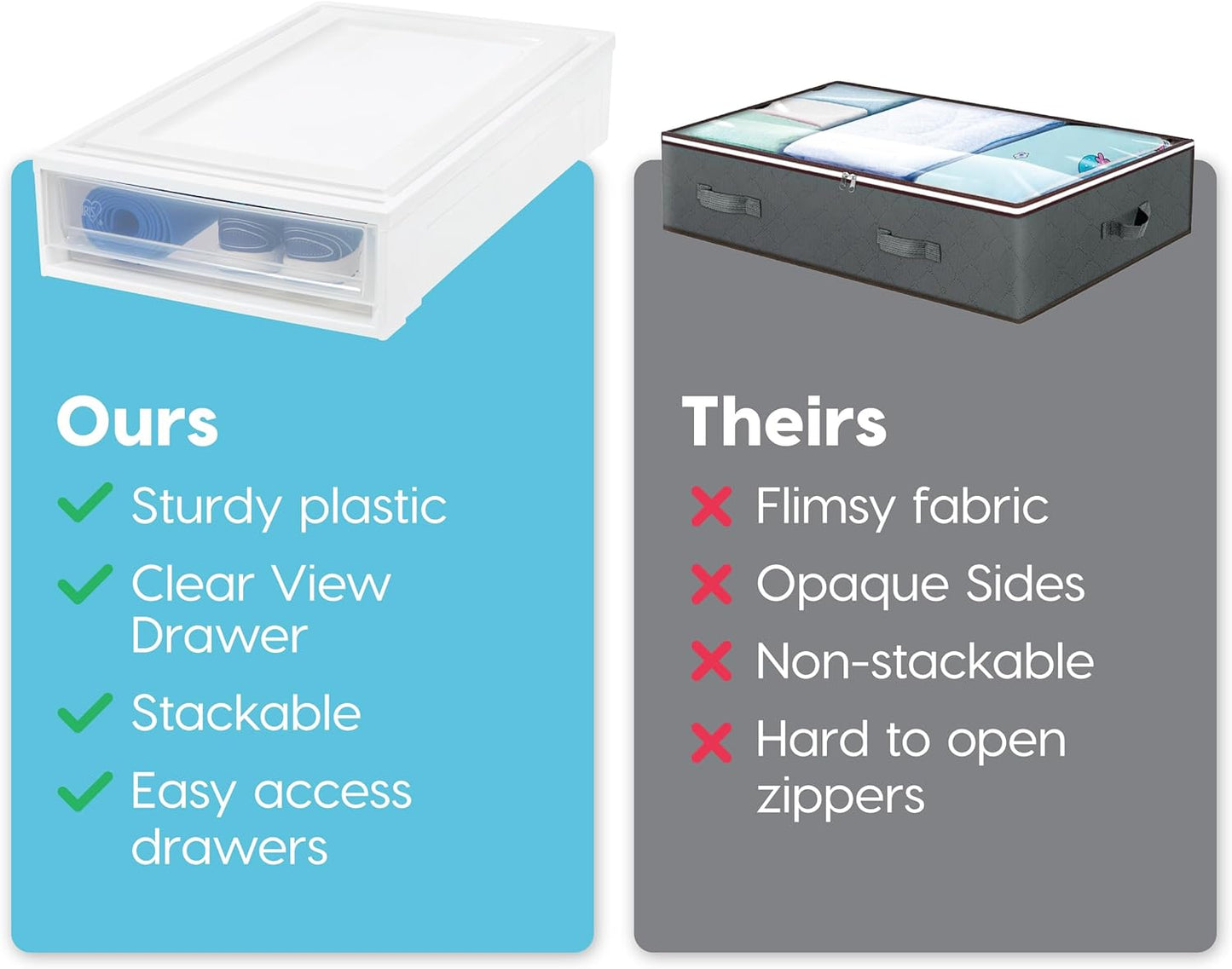 IRIS USA 27 Qt. Plastic Under Bed Storage Stackable Organizer Bin Container with Sliding Organizer Drawers, 4-Pack, Multi-Purpose for Clothes Shoes Clothing Bedding, White