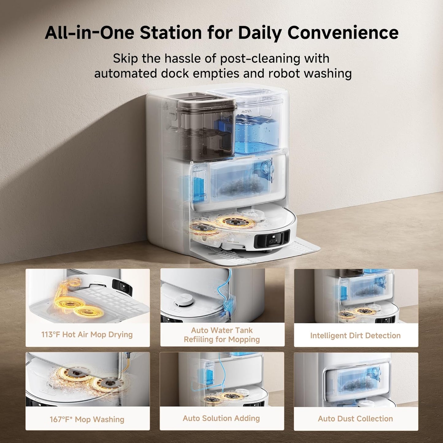 Mova P50 Pro Ultra Robot Vacuum and Mop, 19,000Pa Suction with Anti-Tangle Brush, Removable & Liftable Mop for Carpet & Floor, 167℉ Mop & Washboard Self Drying & Cleaning, Auto Empty & Refill